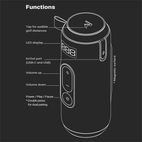 Rad Golf Sound+ Bluetooth connectivity for wireless music on course