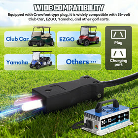 Smart 4-stage charging automates from pre-charge to trickle charge.