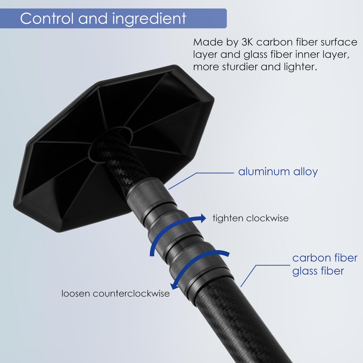RANGALii top cap provides anti-impact protection during travel.