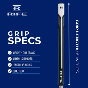 Rife ENZO putter loft 2 degrees promotes consistent roll