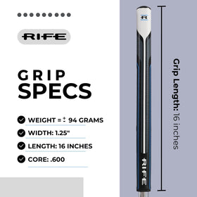 Rife RG16 pendulum-stroke balance for consistent long-putt feel
