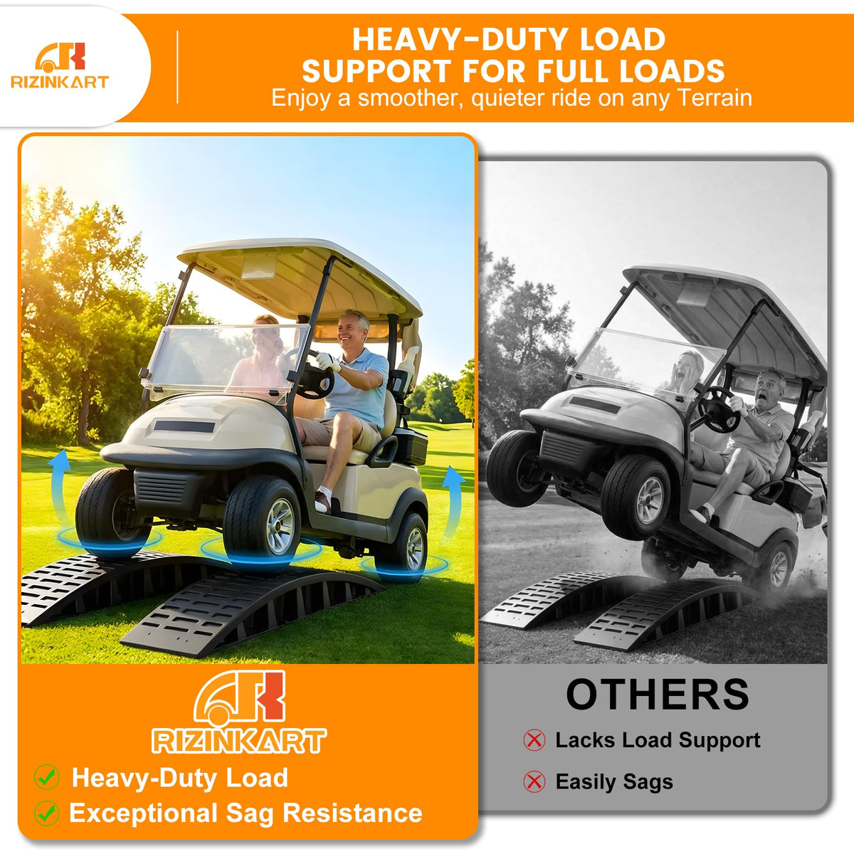 RIZINKART 2000-lb ultra-load suspension — sag reduction under heavy payload