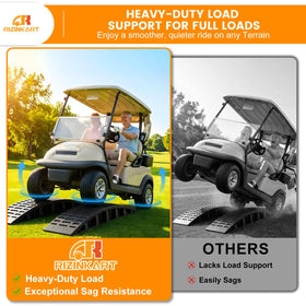 RIZINKART 2000-lb ultra-load suspension — sag reduction under heavy payload