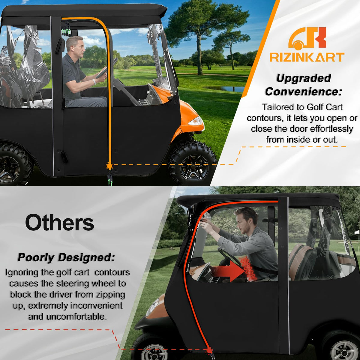 RIZINKART four-sided windows provide panoramic view for safer driving