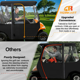 RIZINKART four-sided windows provide panoramic view for safer driving