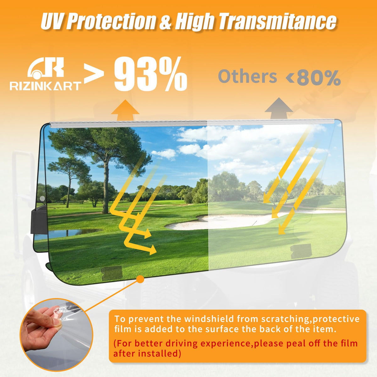RIZINKART 5mm acrylic windshield offers high impact resistance and clear view
