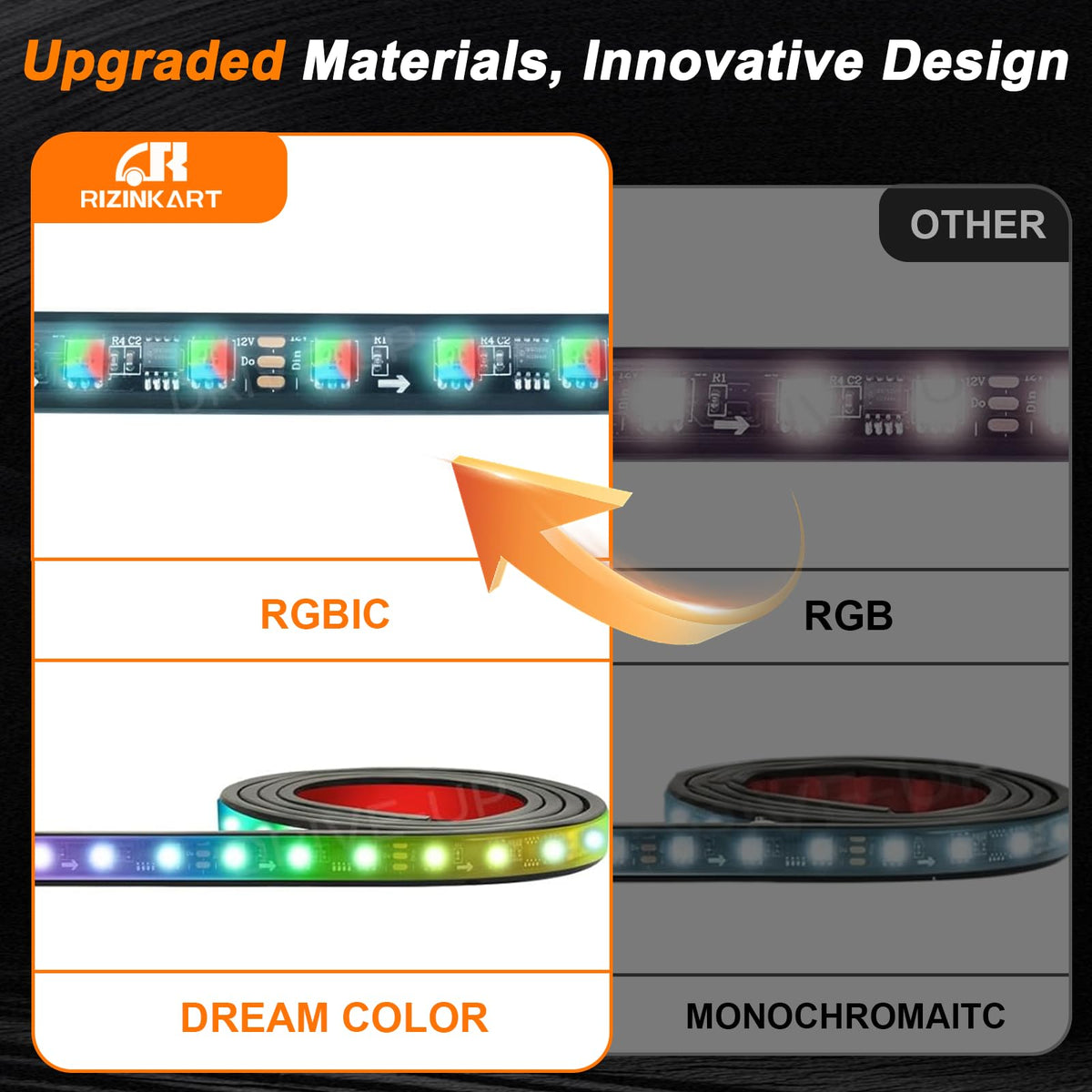 RIZINKART six RGB LED strips deliver bright, even underbody illumination.