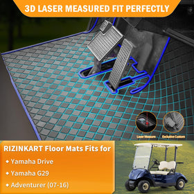 RIZINKART blue-trim floor mat on Drive Gen1 highlighting precise fit and look