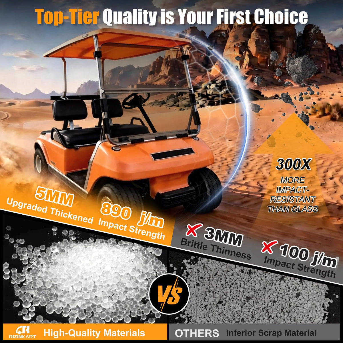 RIZINKART windshield with 95% light transmission for clear visibility.