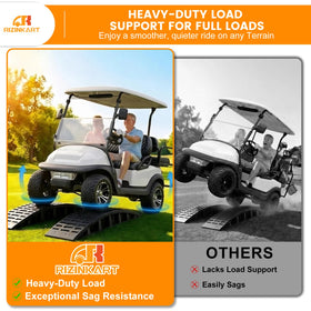 RIZINKART anti-rust coating guards springs against corrosion.