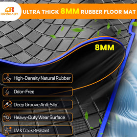 RIZINKART anti-slip diamond texture enhances grip on the mat surface