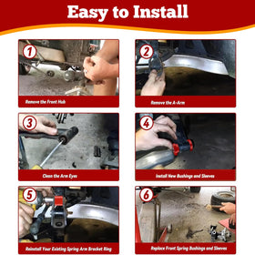 RIZINKART installation manual guides easy retrofit for Club Car DS