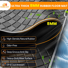 RIZINKART Club Car Precedent anti-slip texture mat keeps feet stable during movement
