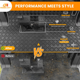 RIZINKART Precedent full-coverage mat with anti-slip texture enhances grip and safety