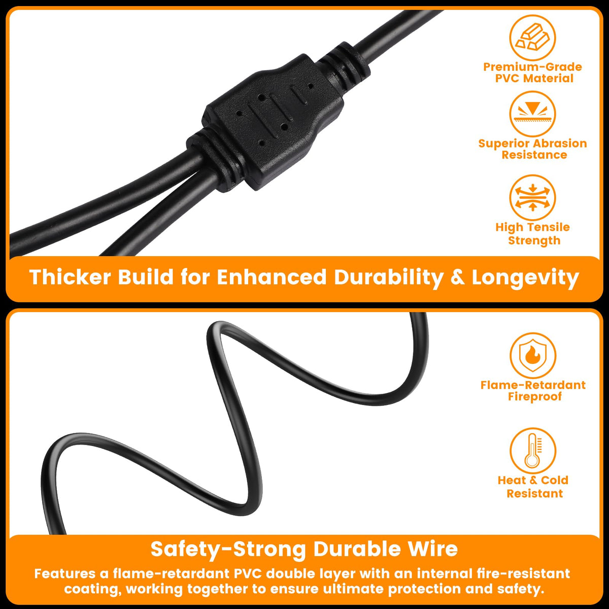RIZINKART dual Y-splitter cables simplify installation for golf cart lighting