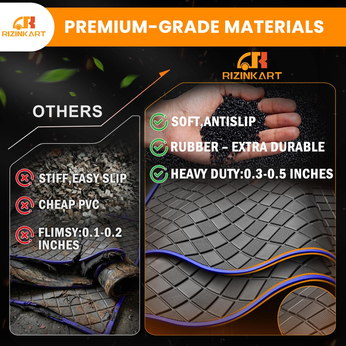 RIZINKART durable natural rubber mat built for outdoor use and long life