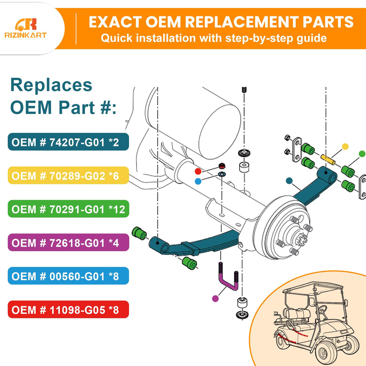 Durable EZGO TXT suspension performs on rough terrain with RIZINKART parts.