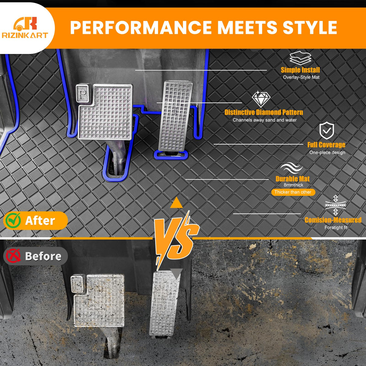 RIZINKART easy-install clips secure the mat without tools