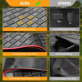 RIZINKART EZGO RXV floor mat diamond texture boosts anti-slip performance and easy cleaning.