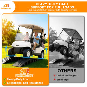 RIZINKART EZGO RXV anti-rust coating boosts durability on rough terrain.