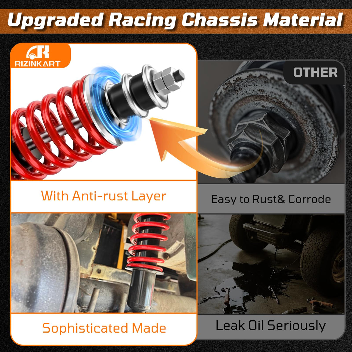RIZINKART EZGO TXT extenders kit enables rear lift compatibility