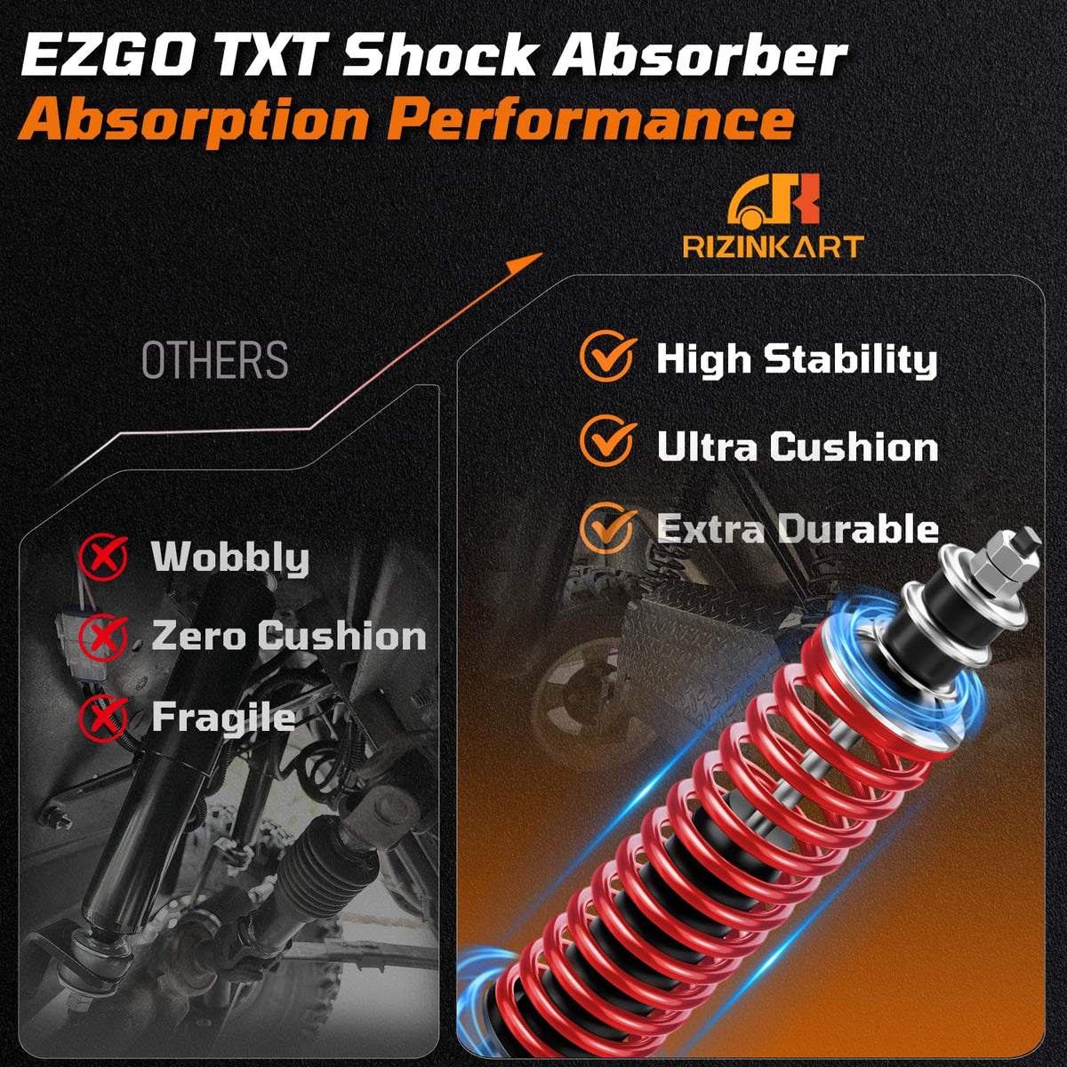 RIZINKART EZGO TXT extenders enable rear use with a lift kit