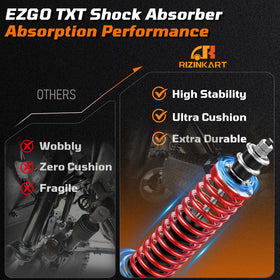 RIZINKART EZGO TXT extenders enable rear use with a lift kit