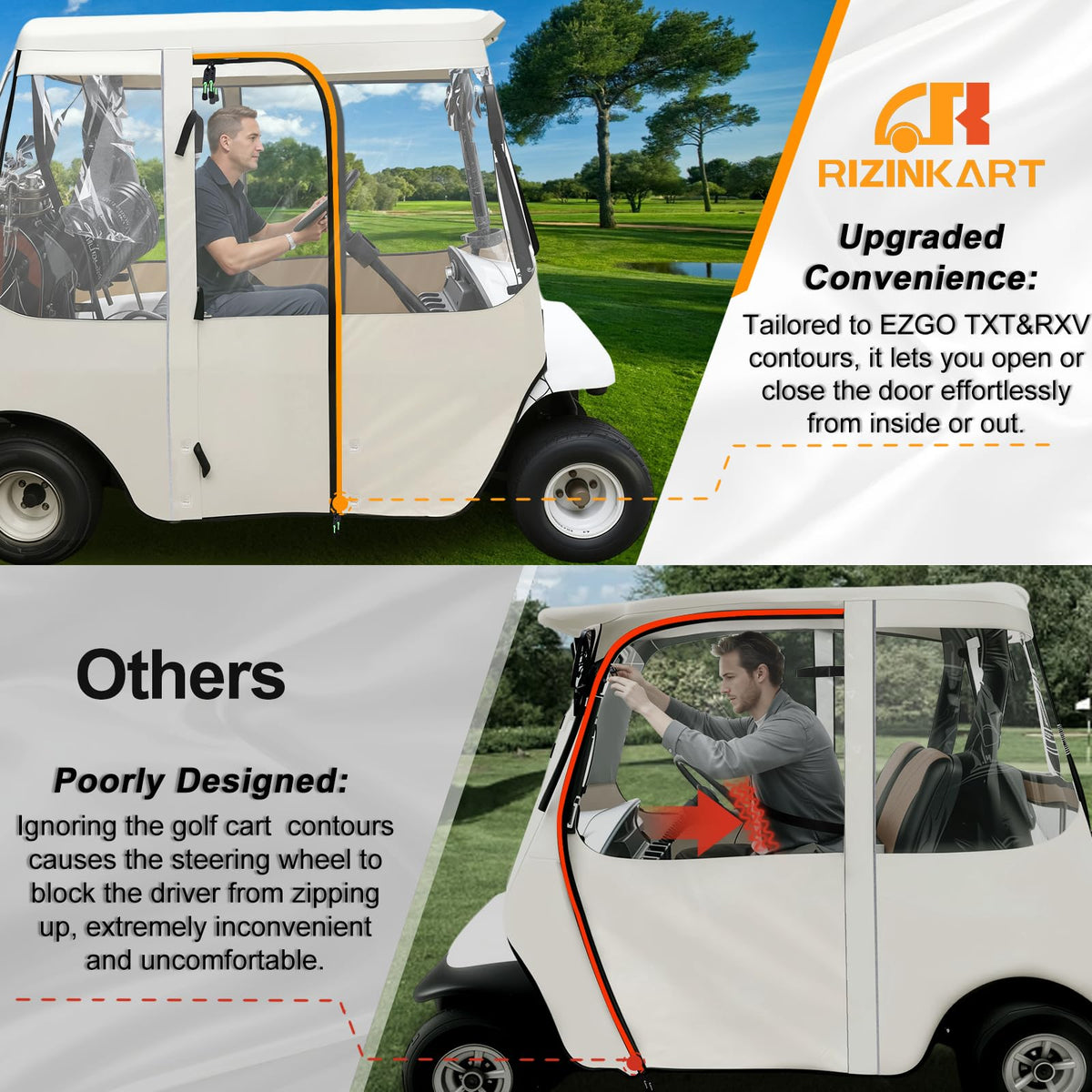 RIZINKART EZGO TXT/RXV two-seat fit with precise dimensions.