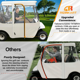 RIZINKART EZGO TXT/RXV two-seat fit with precise dimensions.