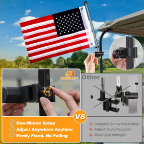 Rizinkart flag holder rotation 360 enables wind-facing adjustments.