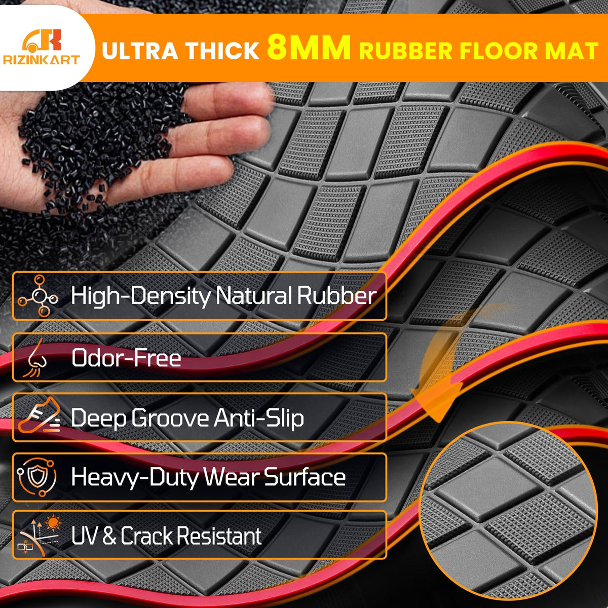 RIZINKART anti-slip grid design detail improves grip during ride.