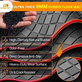 RIZINKART anti-slip grid design detail improves grip during ride.