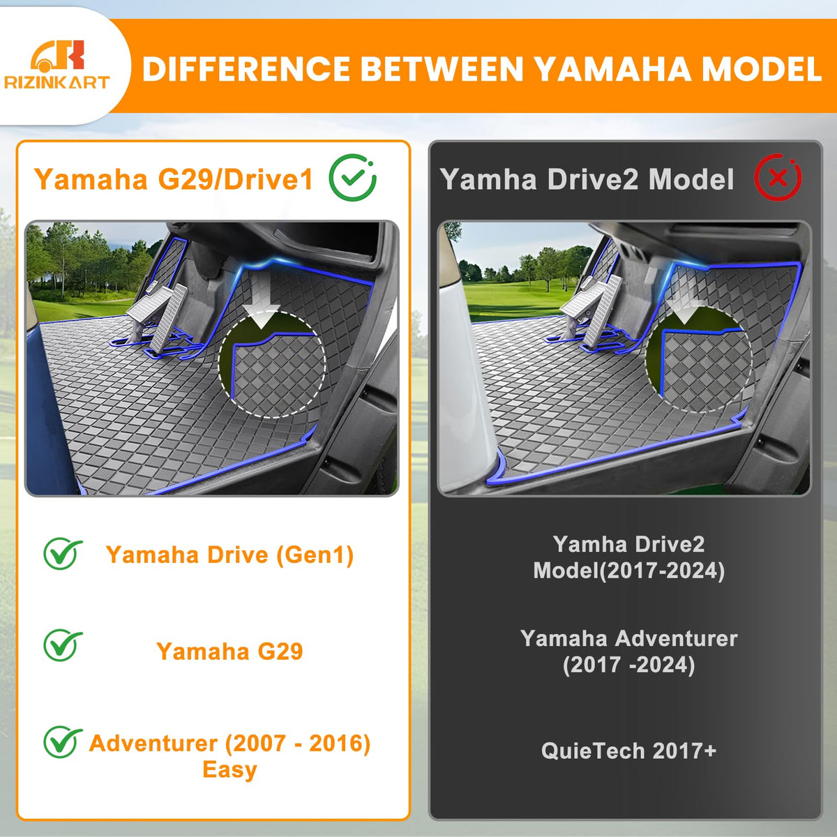RIZINKART full-coverage liner for Yamaha 2007-2016 footwell protection