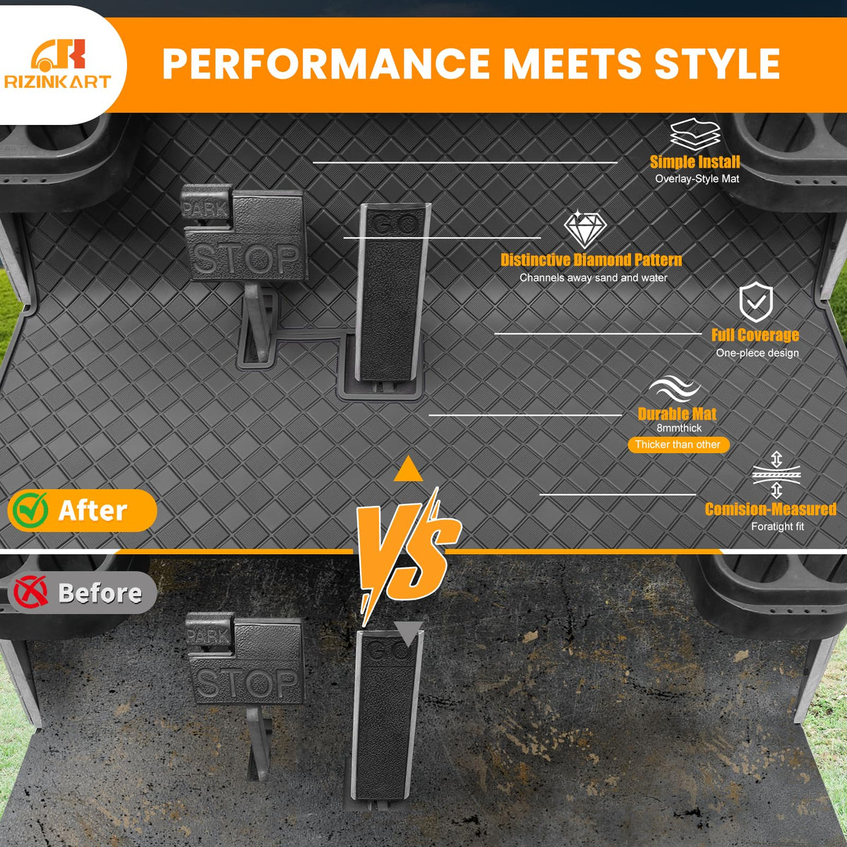 RIZINKART Full-floor liner shields footwell from mud and spills