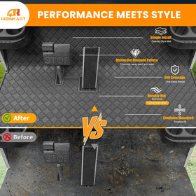 RIZINKART Full-floor liner shields footwell from mud and spills