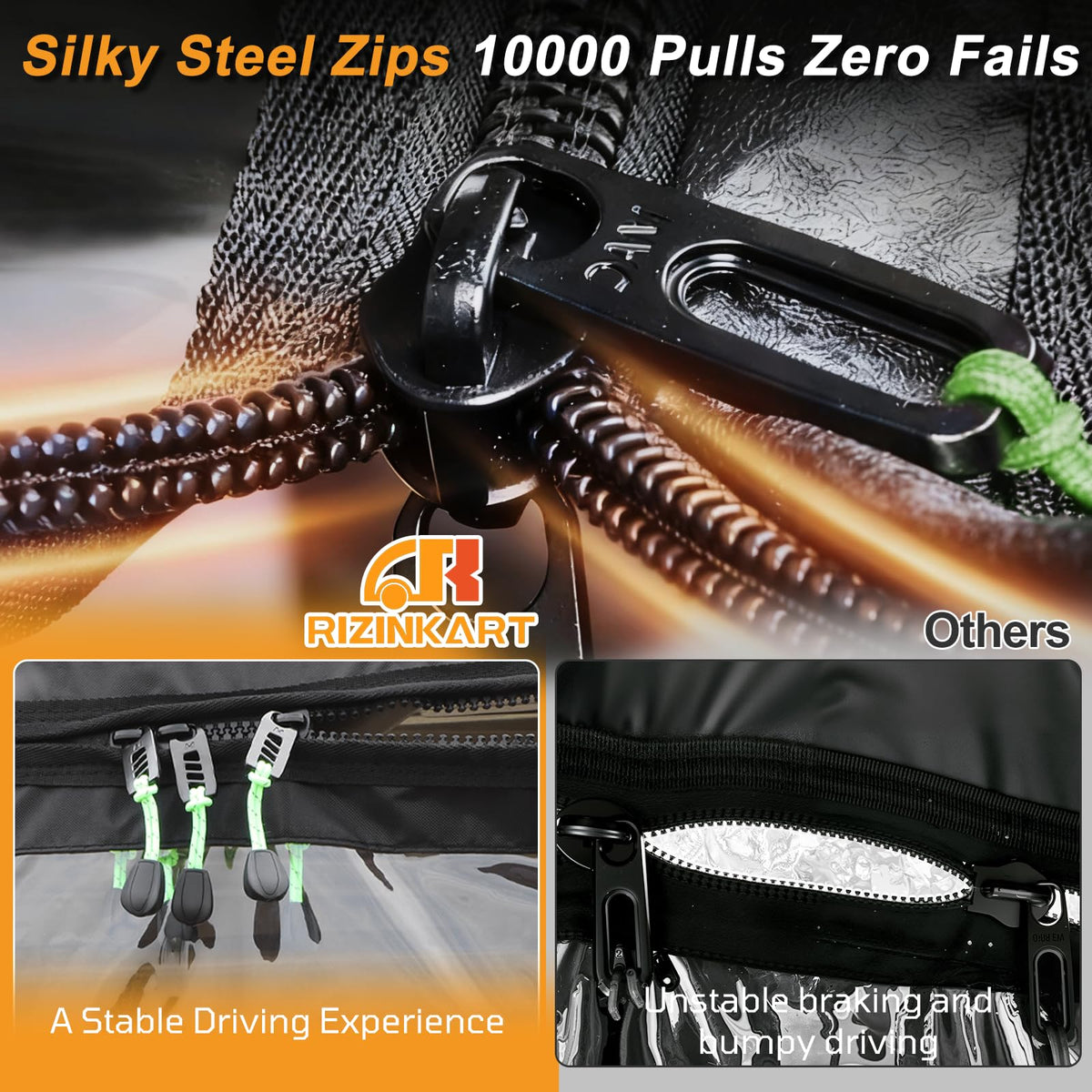 RIZINKART windproof seal with eight hooks and Velcro strips.