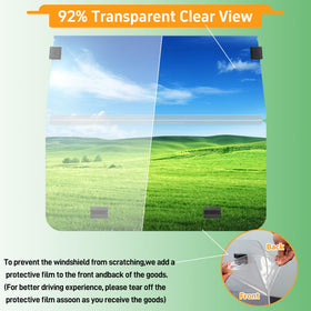 RIZINKART UV-resistant PC windshield provides long lasting clear vision.
