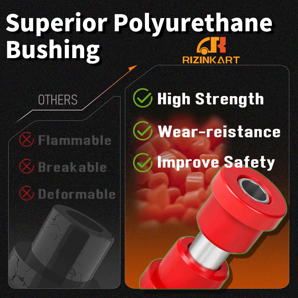 Grease pack included with RIZINKART kit; aids smooth installation and lubrication