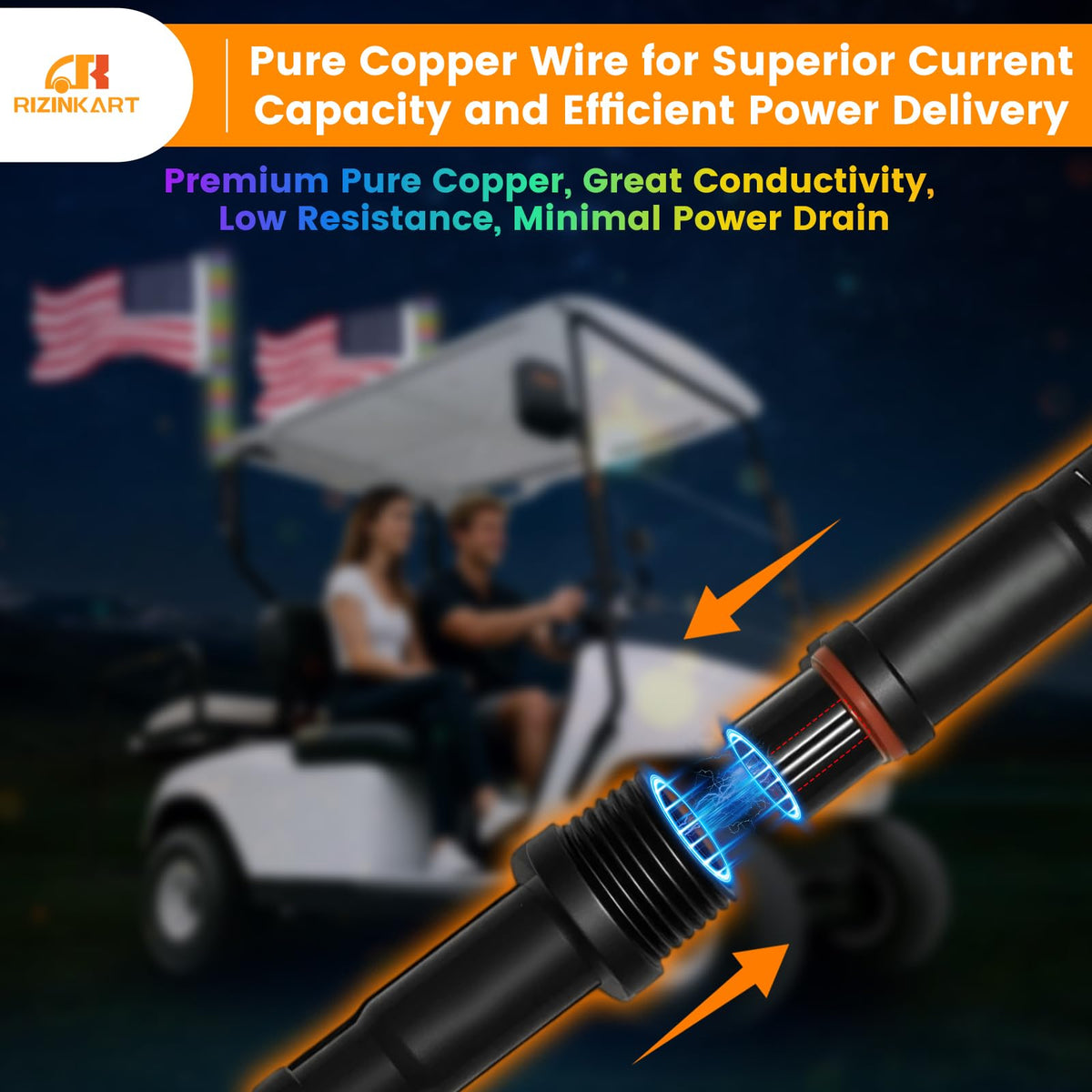 RIZINKART IP68 waterproof wiring stands up to wet terrain and splashes