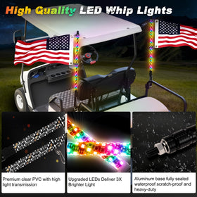 RIZINKART left-right turn signals boost cart visibility and safety.