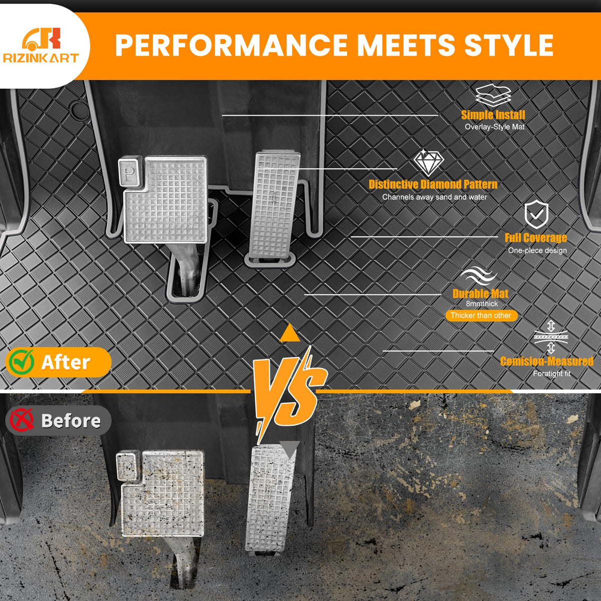 RIZINKART QuieTech floor mat 2017+ maintains clean, dry footwell.