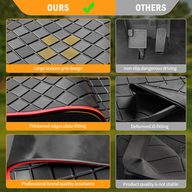 RIZINKART Rubber floor mat easy cleanup and maintenance