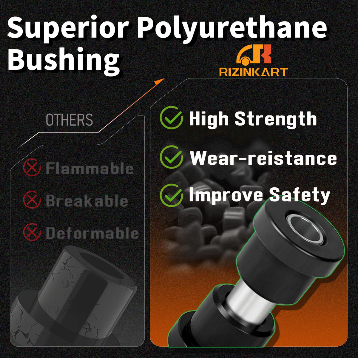RIZINKART sleeves and assembly for bushing kit – precise fit.