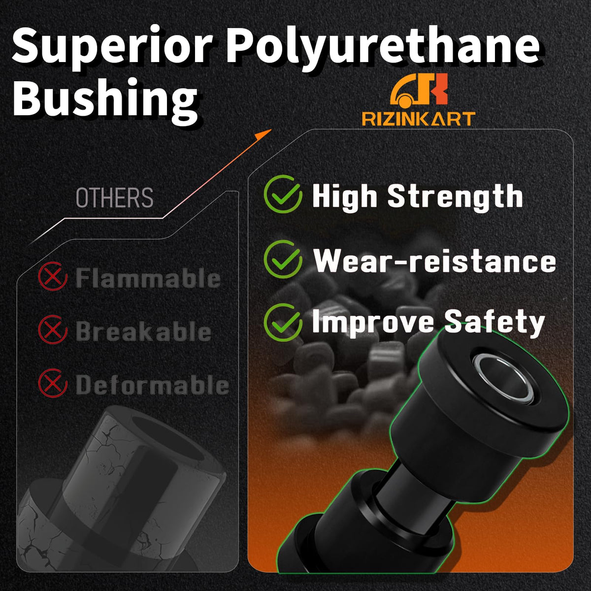 RIZINKART sleeves for front upper A-Arm improve durability and ease of installation.