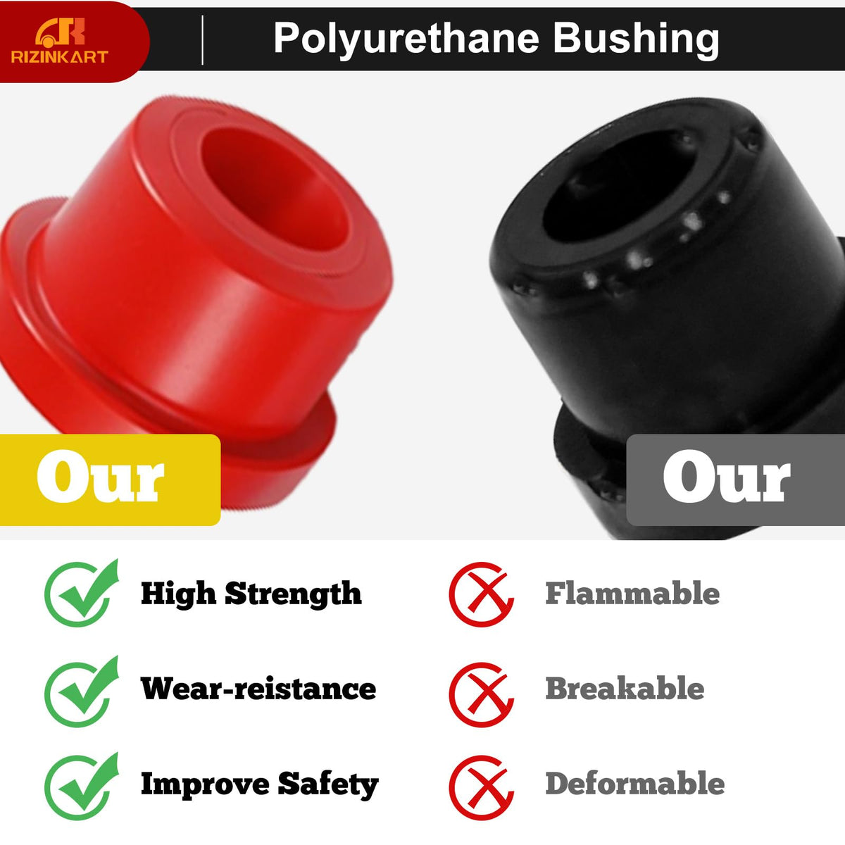 RIZINKART polyurethane bushings pack with wear resistance.