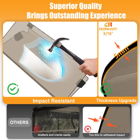 RIZINKART UV-protected windshield shields interior from sun and glare.