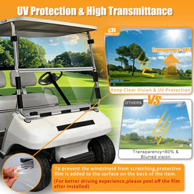 RIZINKART 5mm acrylic windshield thickness for enhanced impact resistance.