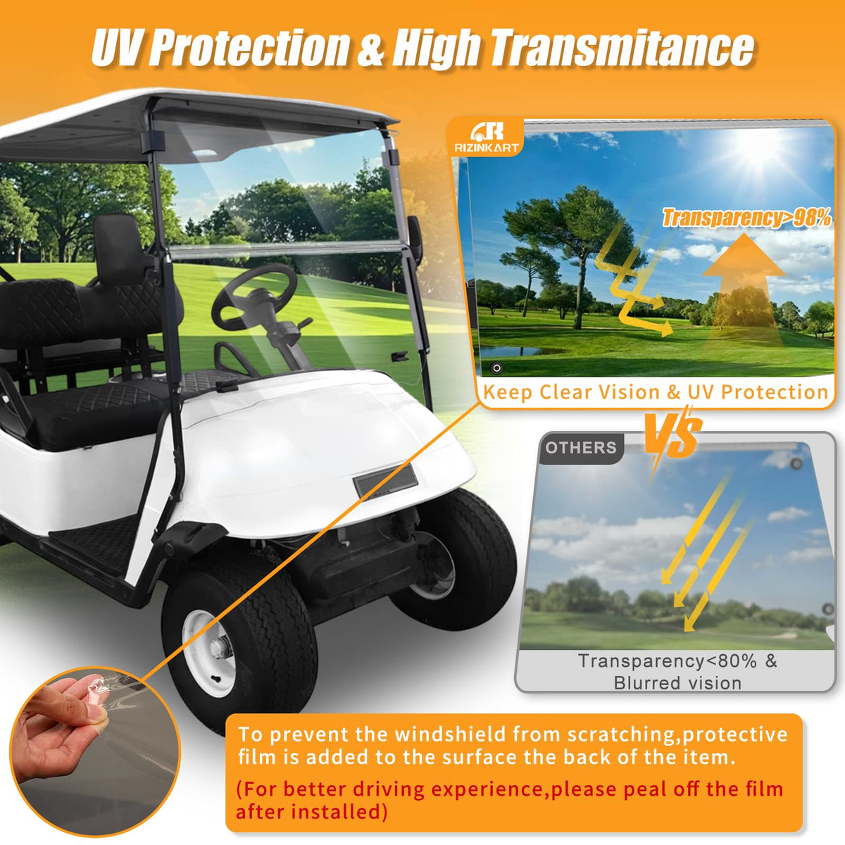 RIZINKART windscreen 5mm acrylic emphasizes durability and clarity