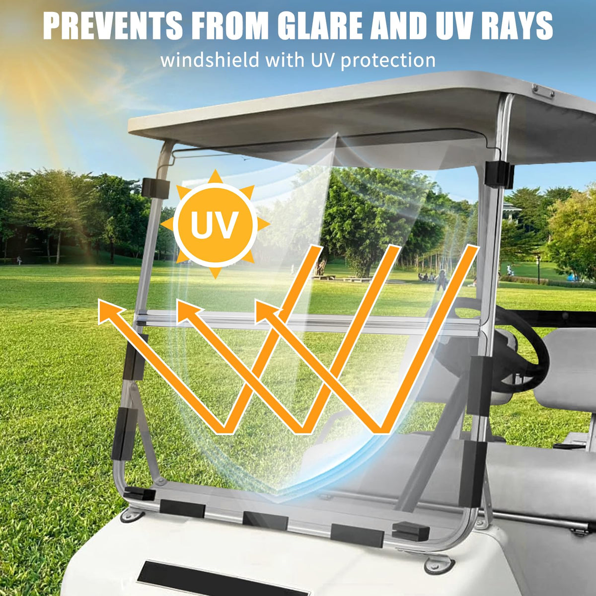 RIZINKART windshield provides up to 95 percent light transmittance for a clear view.