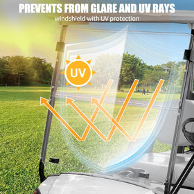 RIZINKART all-weather shield protects against rain, glare, and debris